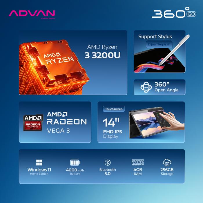 Bangga Teknologi Indonesia Advan Laptop 2-in-1 360 Go