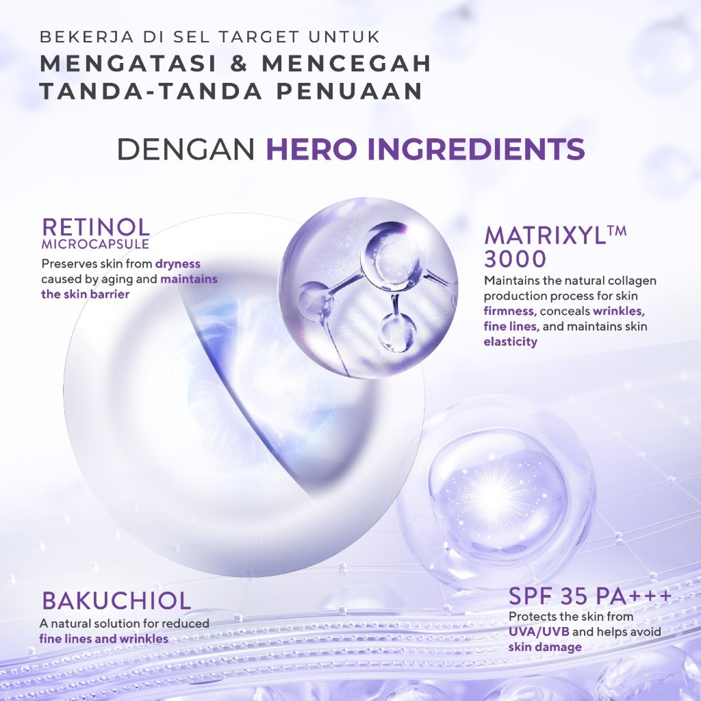 Wardah Renew You Retinol Microcaps Matrixyl™ 3000 Lift & Rejuvenate Night Moisturizer