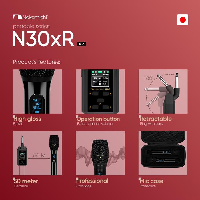 Nakamichi Nakamichi Portable Wireless Microphone N30xR