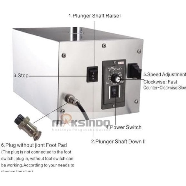 Maksindo Mesin Pembuat Sosis Otomatis  MKS-ELV10