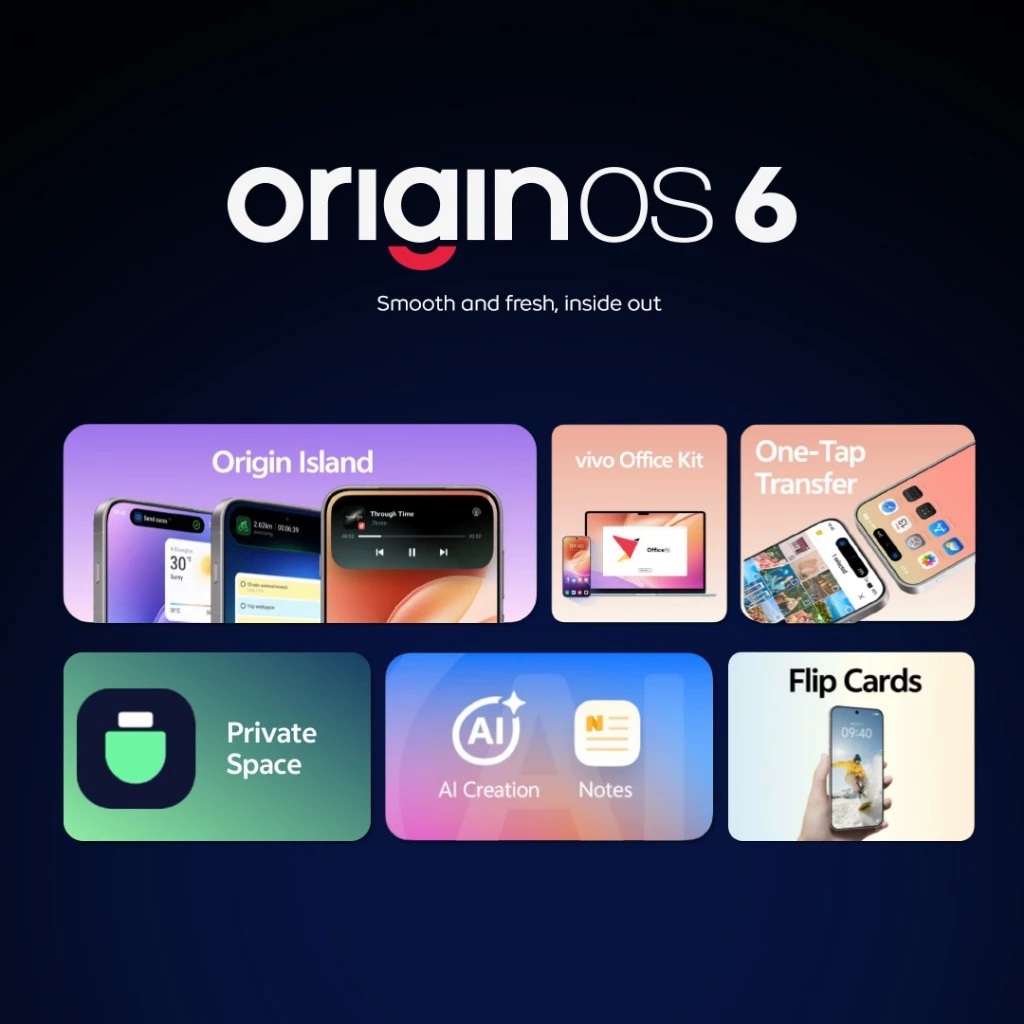 Vivo Mobile Communication iQOO 15 (16/512 GB)