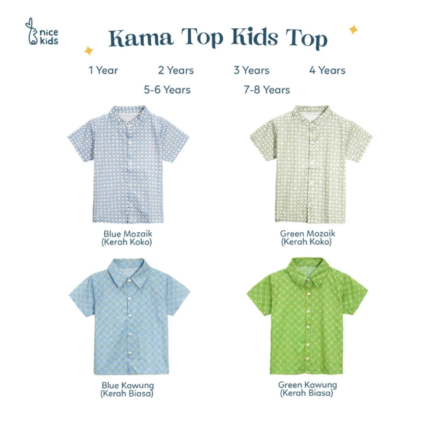 Sahabat Anak Baik Indonesia  Nice Kids Kama Kids Koko