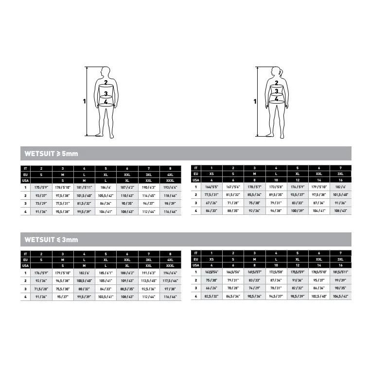 Mares Wetsuit 3mm 2