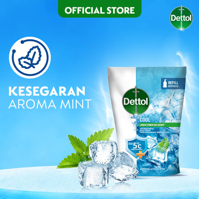 Reckitt Benckiser Dettol Sabun Mandi Cair Anti Bakteri Cool