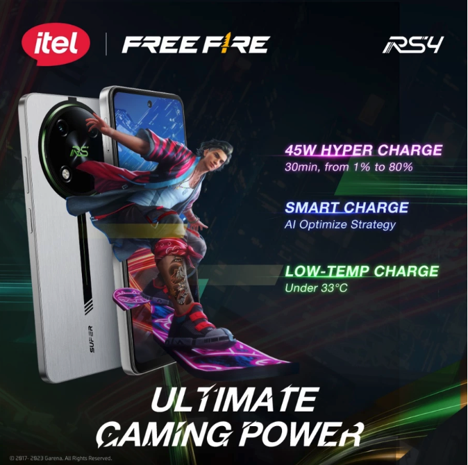 Transsion Holdings itel RS4 (8/128 GB)