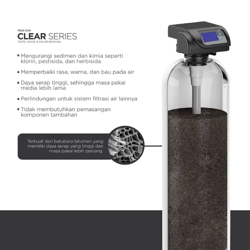 Penguin Bleu Clear Series 35 Inch Automatic Filter Air Set 3