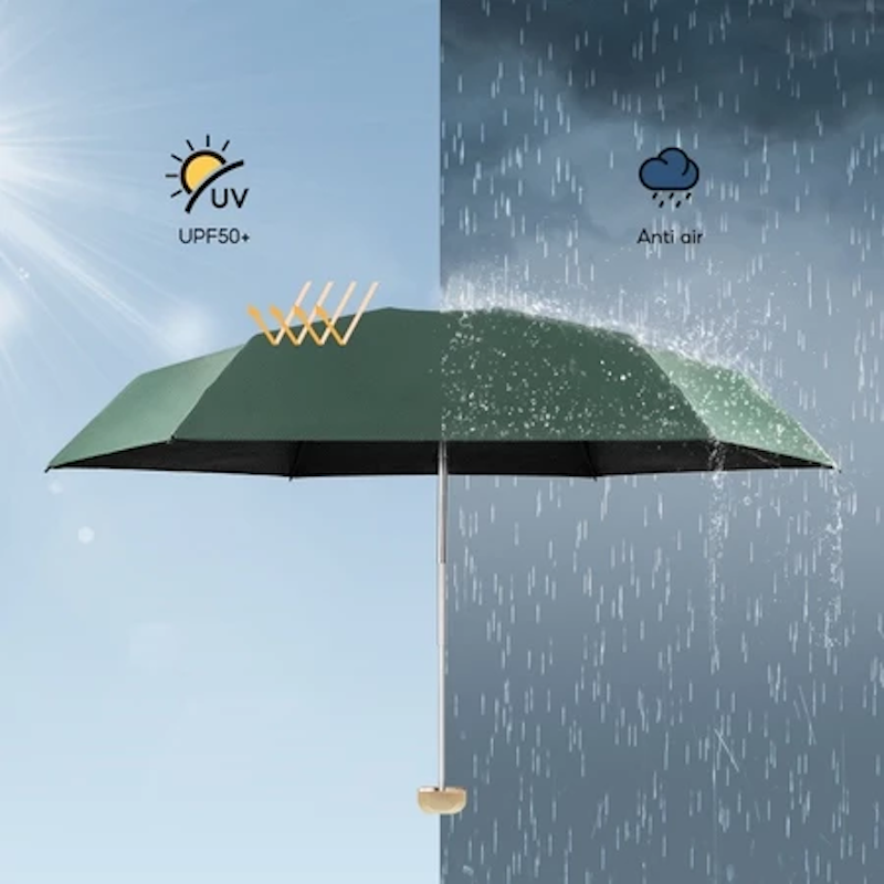 OH!SOME AINUOWEI Flat Mini Sun Umbrella 2