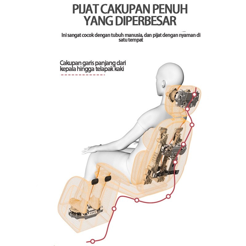 Benbo Kursi Pijat Seluruh Tubuh 5
