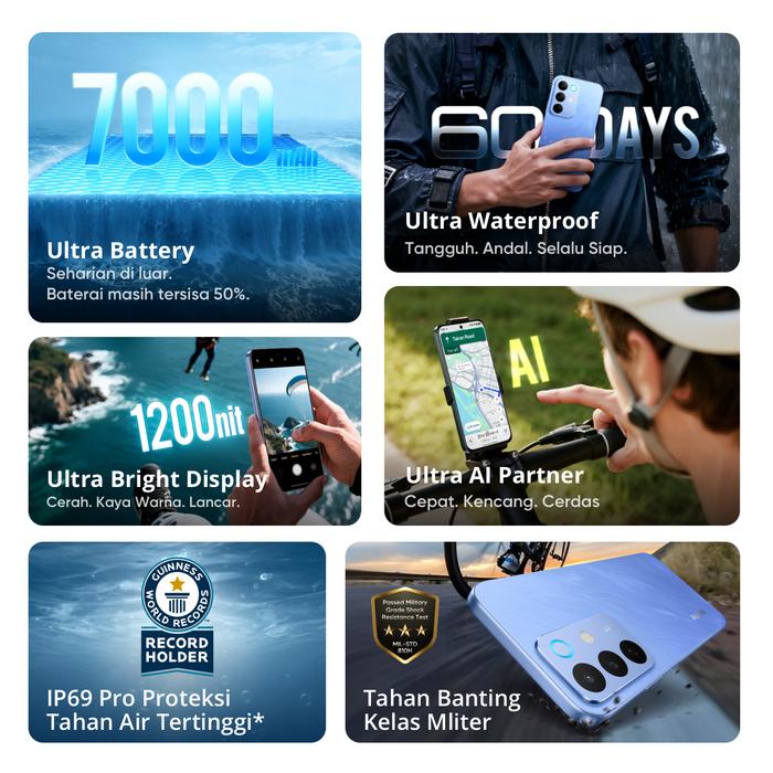 realme  C85 4G