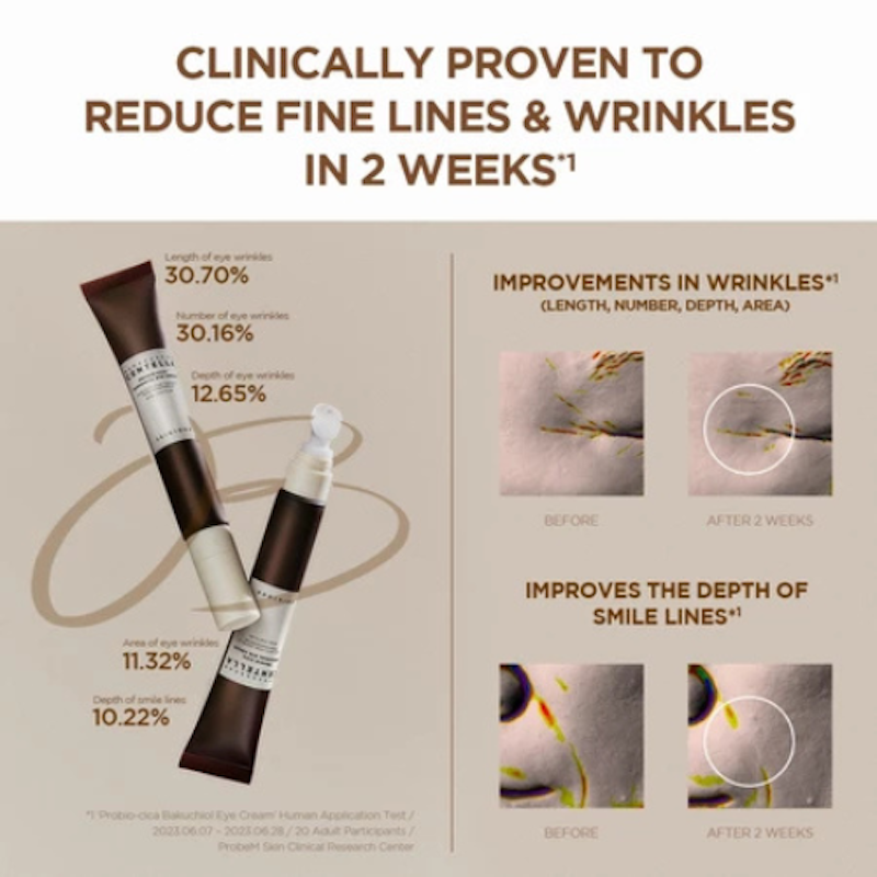 Magadascar Centella Probio-Cica Bakuchiol Eye Cream 5