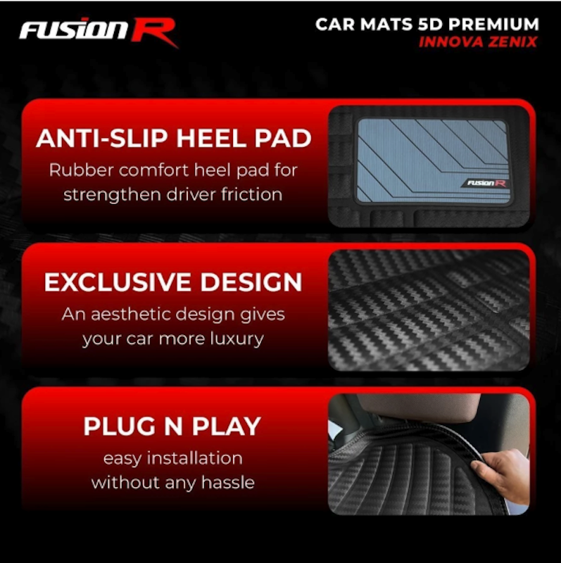 Fusion R 5D Car Floor Mat 4