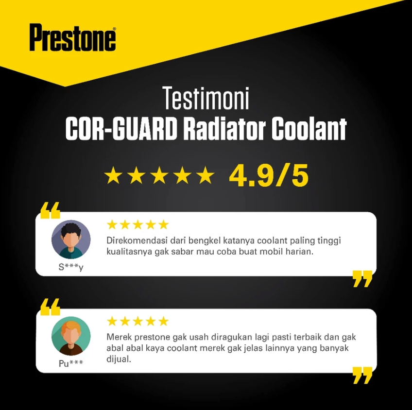 Autochem Industry Prestone Cor-Guard Asian Pink Coolant Ready to Use