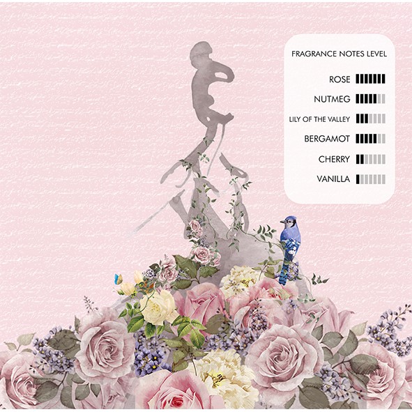 Elina Prima Sejahtera Careso Velvet Rose Body Fragrance