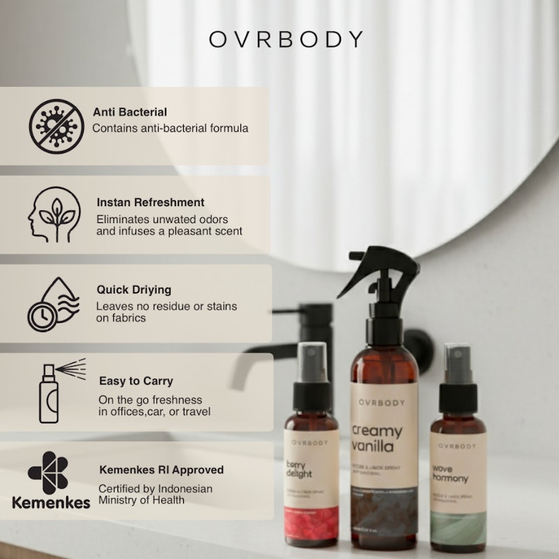 OVRBODY Room & Linen Spray Maison Tropic 4