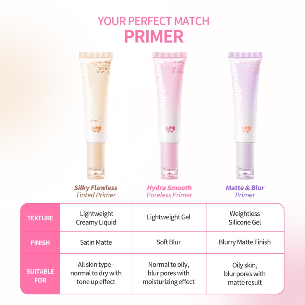 Hebe Beauty Style Barenbliss Locklook Hydra Smooth Poreless Primer