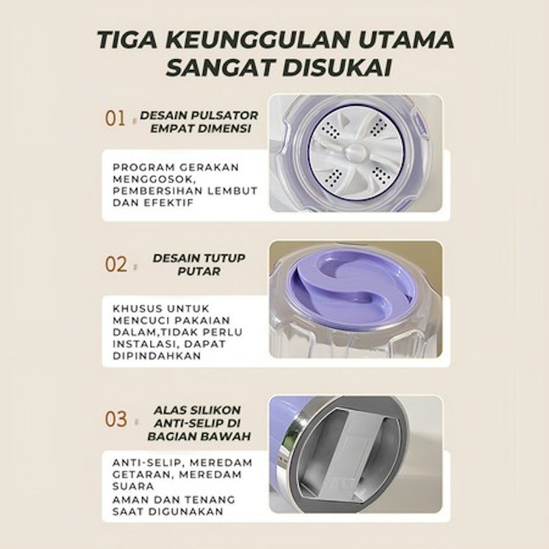 Heefn Mesin Cuci Mini Portabel Tanpa Kabel 4