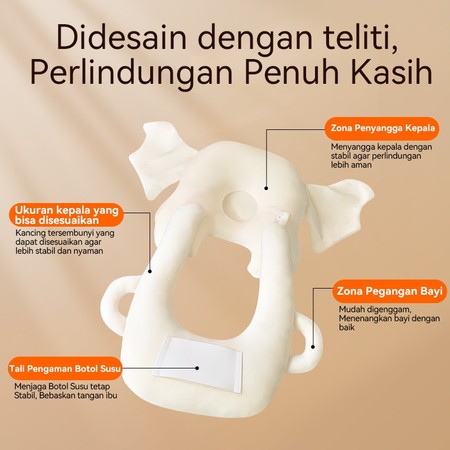 Futuremed Bantal Menyusui 2