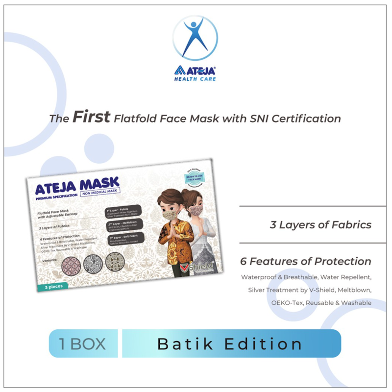 Mask Batik Edition 2