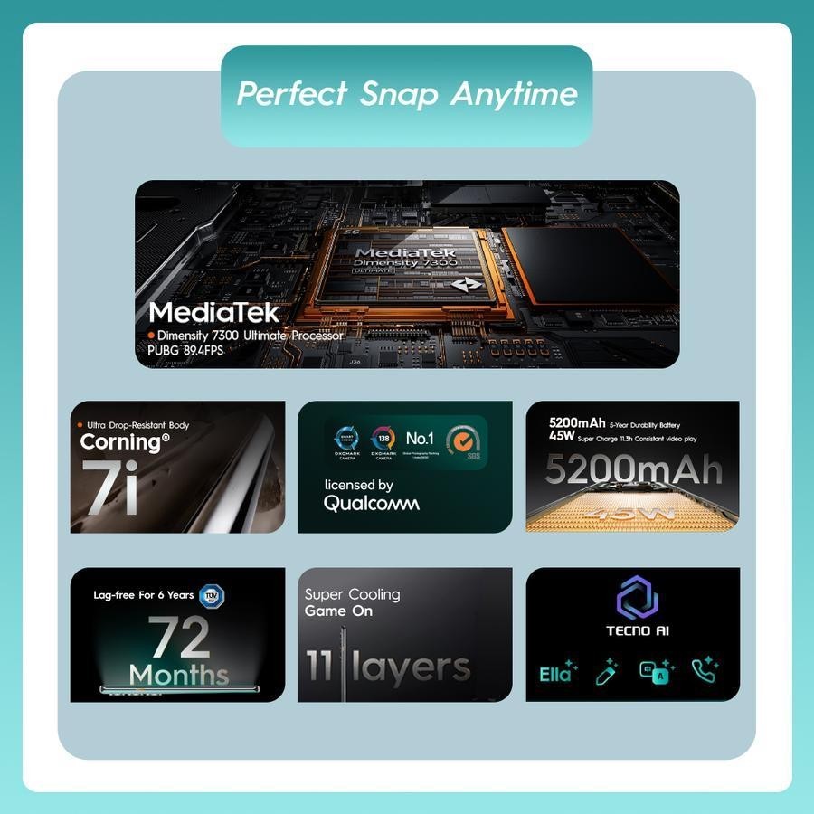 Transsion Holdings TECNO CAMON 40 Pro 5G