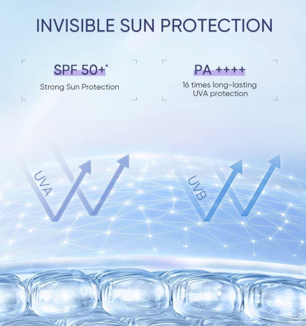 SKINTIFIC Cosmetics SKINTIFIC Matte Fit Serum Sunscreen SPF 50+ PA++++