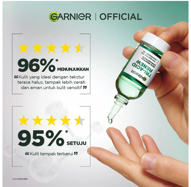 L’Oréal Garnier Tri Acid Renew Peeling Exfoliating Serum