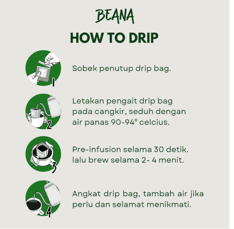 Beana Roastery Tiwus Coffee Self Drip Filosofi Coffee 3