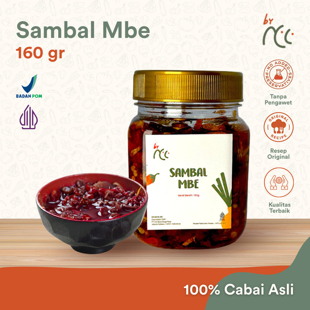 By NCC Sambal Mbe