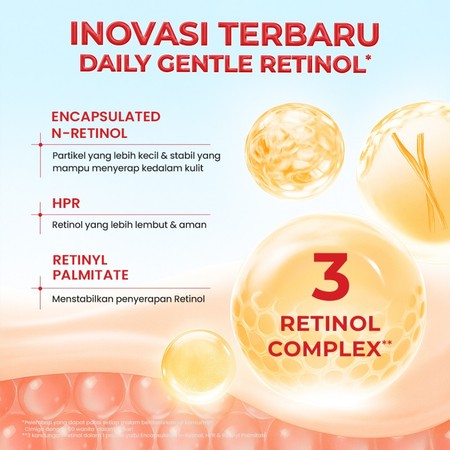 Eka Jaya Internasional Hanasui Gentle Retinol Moisturizer Gel