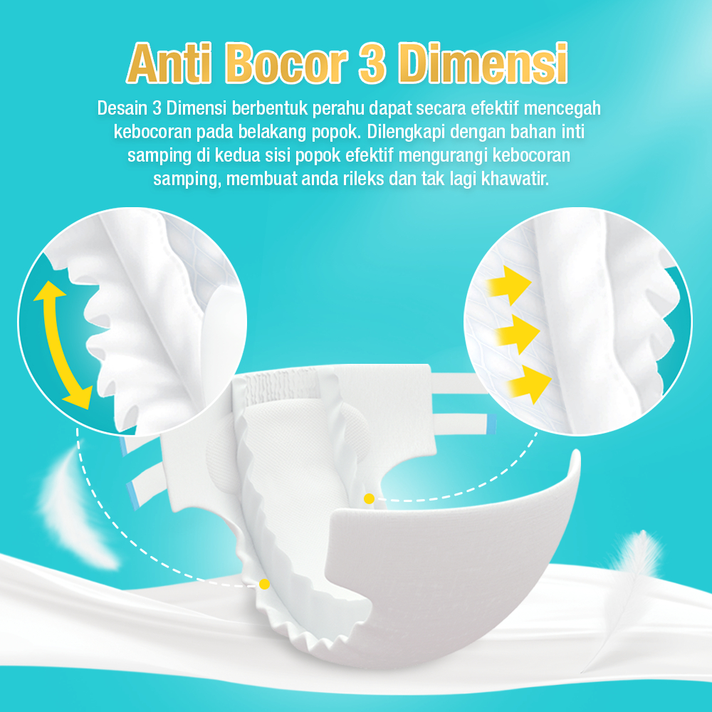 Lucky Mom Indonesia Parenty Popok Perekat Dewasa