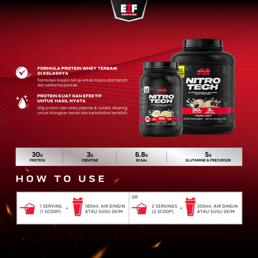 MuscleTech Nitrotech Whey Protein Cookies & Cream 5