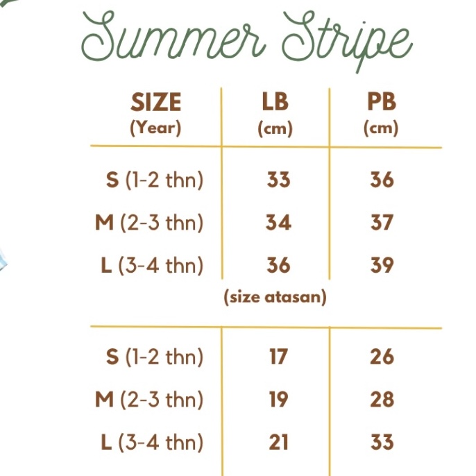 Gummy Baby Gummy Baby Summer Stripe Set