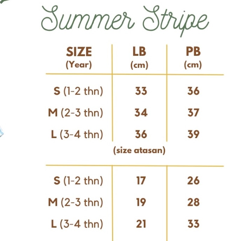 Gummy Baby Summer Stripe Set 4