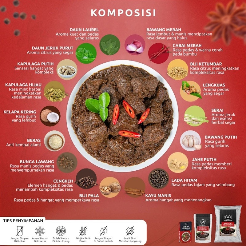 Cairo Food Rendang Seasoning 3
