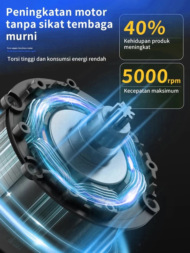 Makita Makita Cordless Impact Wrench 880 Nm