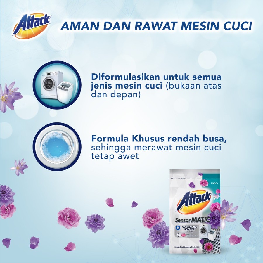 Sensor Matic Deterjen Bubuk 4