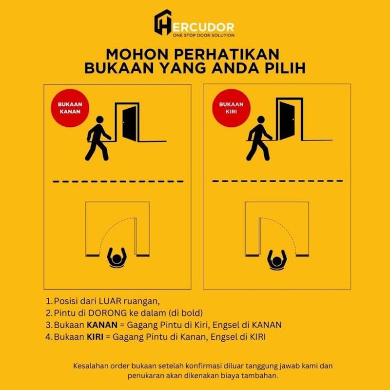 Hercudor Pintu Kamar Mandi 3