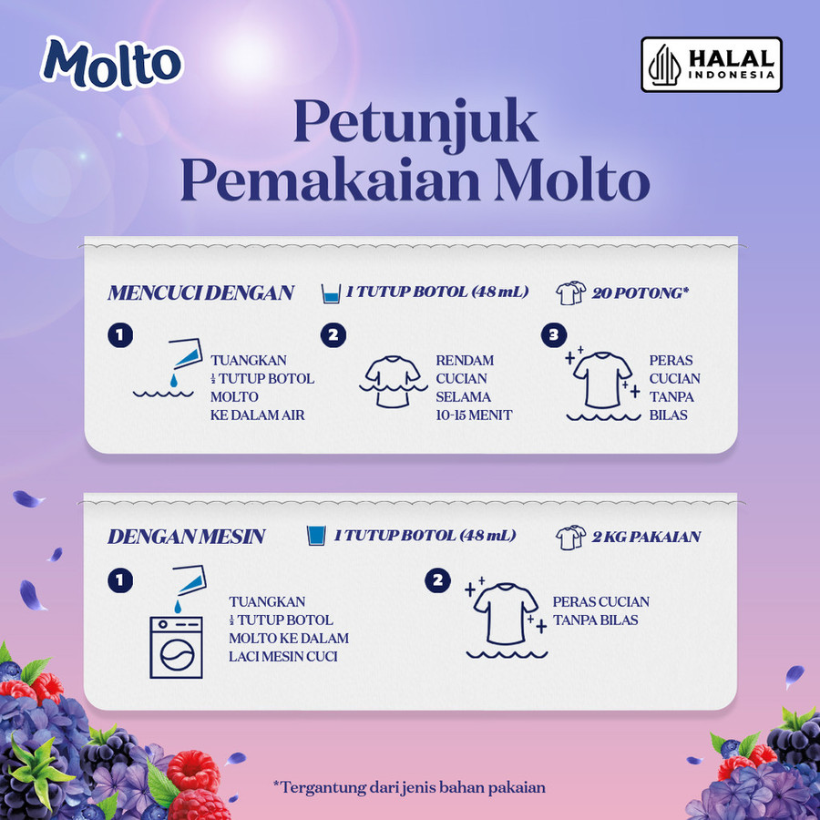 Molto Parfum Boost Elegan Frech Raspberry 5