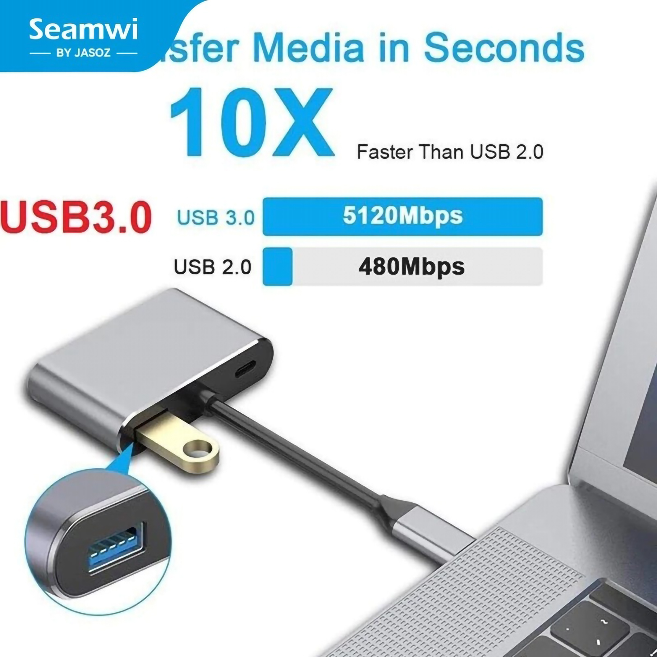  Seamwi Kabel Converter 4 IN 1