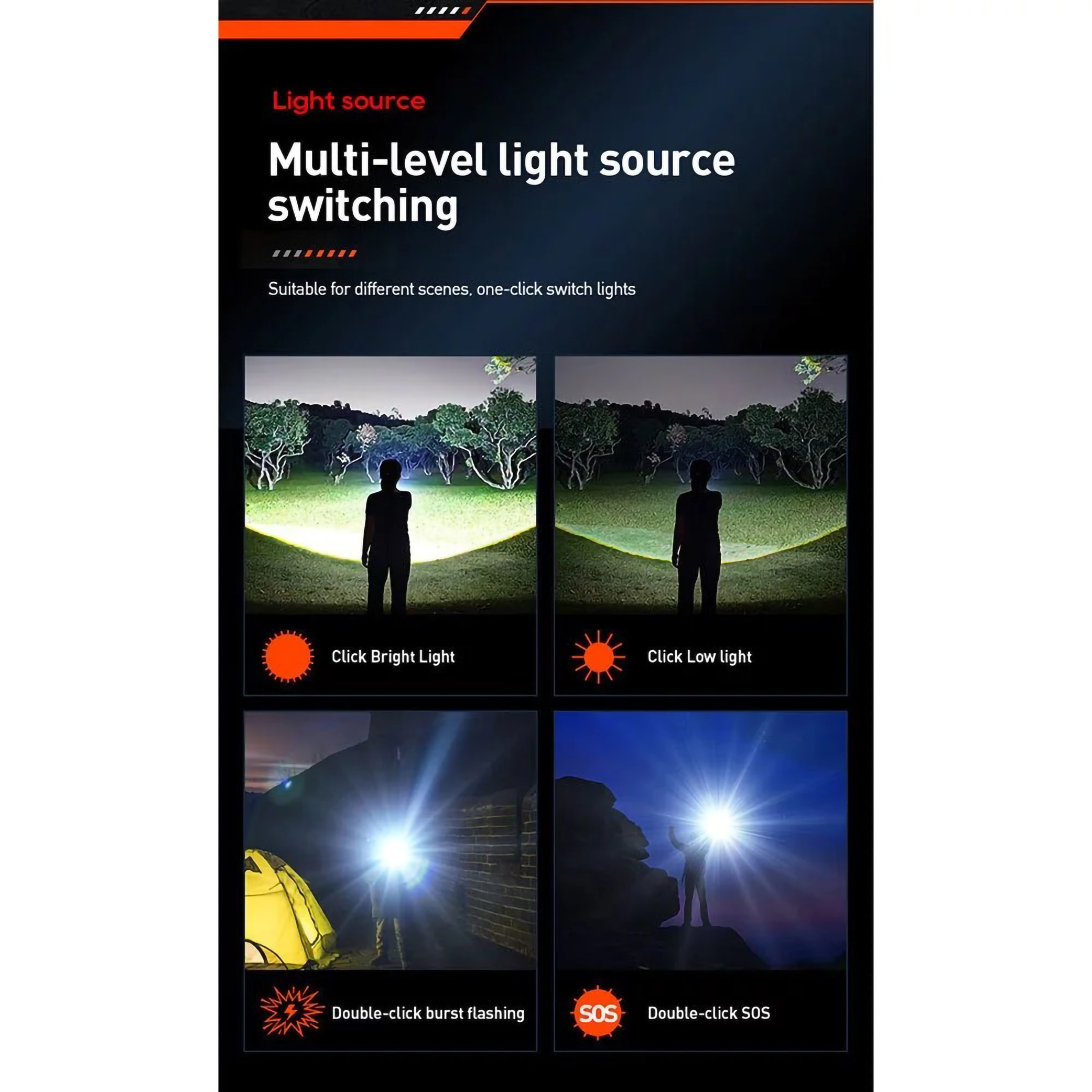 Philips Electronics Nederland B.V. Philips Rechargeable Flashlight SFL2143/56