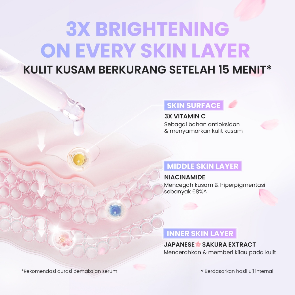 HEBE Beauty Style Y.O.U Radiance Glow Sakura Extract Serum Mask