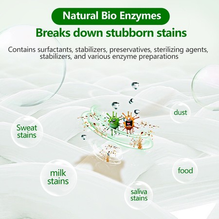 Einmilk Nutrition Indonesia Einmilk Compound Camelia Oil Baby Laundry 5-in-1 Capsules