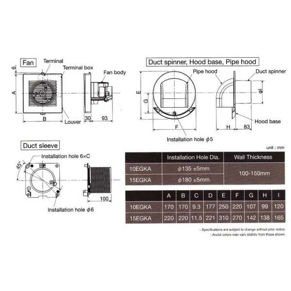 KDK Indonesia KDK Exhaust Fan Kamar Mandi 6 Inch 15-EGKB