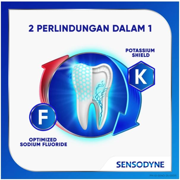 Haleon Sensodyne Cegah Gigi Berlubang & Sensitif