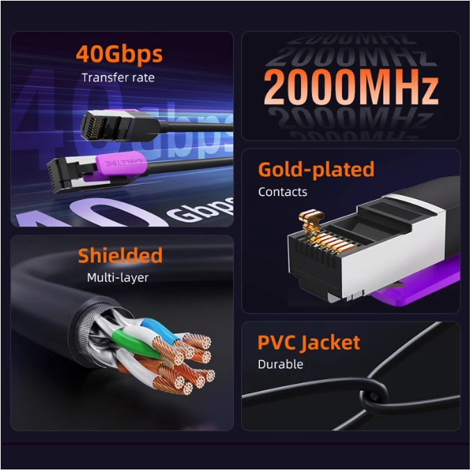 Ningbo Cabletime Electronics CABLETIME CAT8 SSTP Ethernet Cable