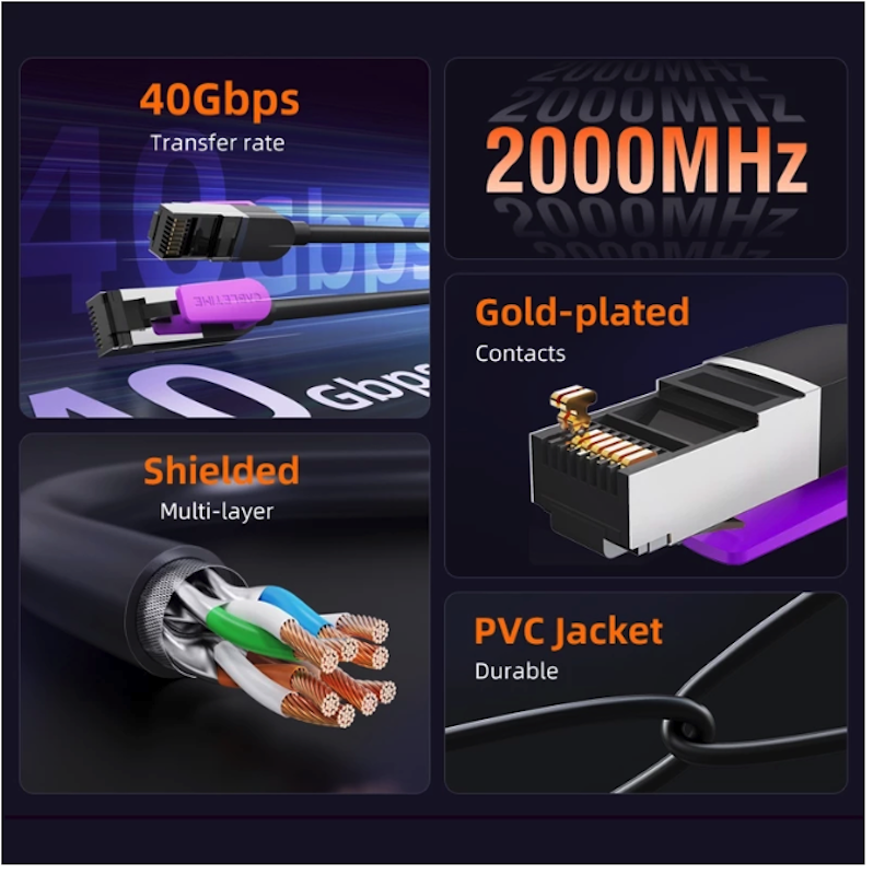 CABLETIME CAT8 SSTP Ethernet Cable 2