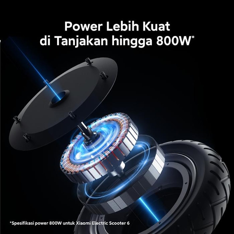 Electric Scooter 6 2