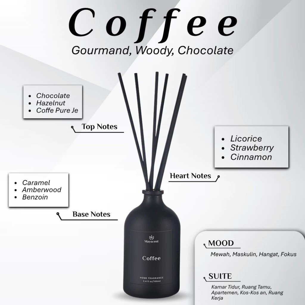 Mayscent Reed Diffuser Coffee 3