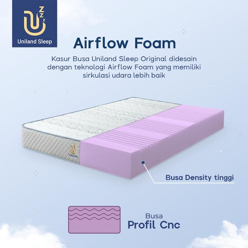 Uniland Sleep Original Foam Mattress 3