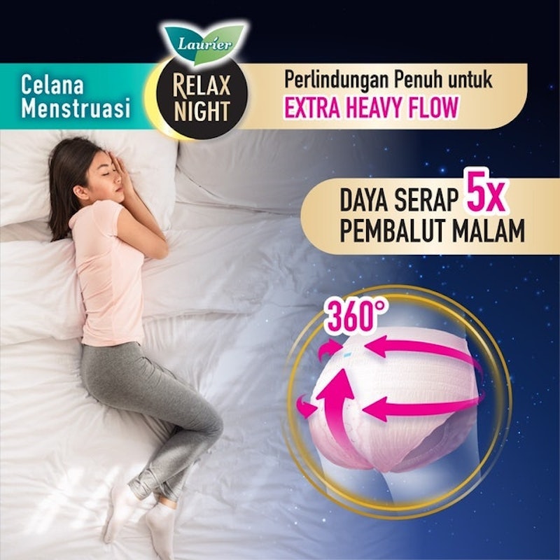 Laurier Celana Menstruasi