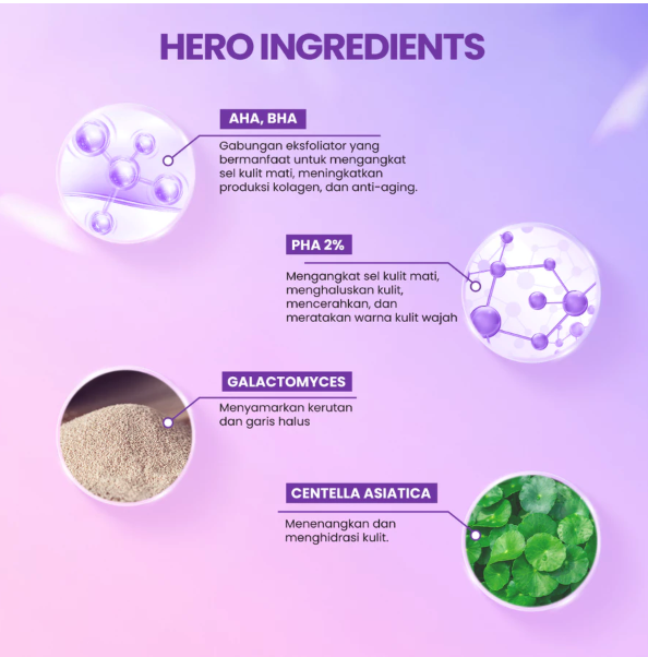 Opto Lingkar Sejahtera Scarlett Whitening Peeling So Good